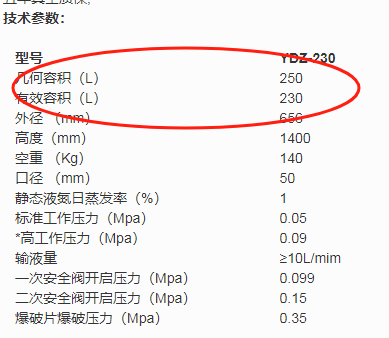 液氮罐参数表