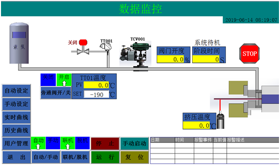 铝挤压模具液氮冷却系统