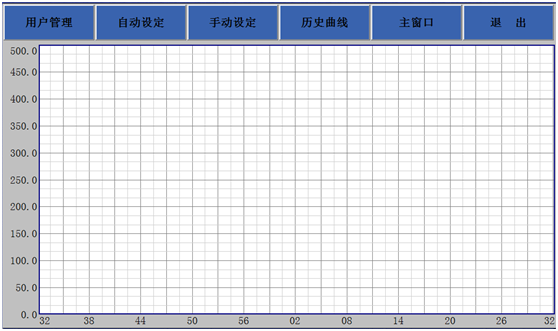 铝挤压模具液氮冷却系统